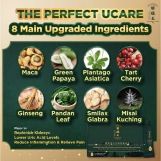 The Perfect Series UCare