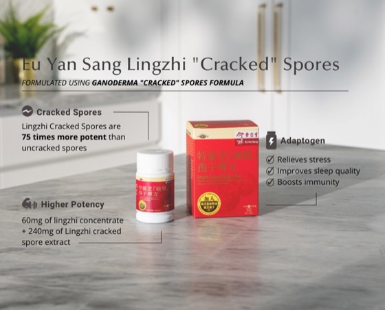 Eu Yan Sang Ling Zhi Cracked Spores Capsules